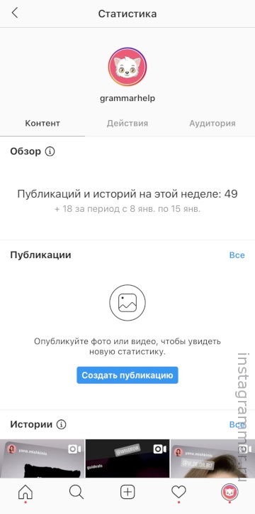 statistiques sur le compte instagram