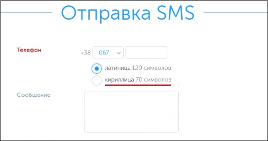SMS 70 caractères cyrilliques