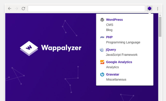 Extension pour les navigateurs Wappalyzer