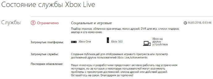 État des services Microsoft Xbox Live